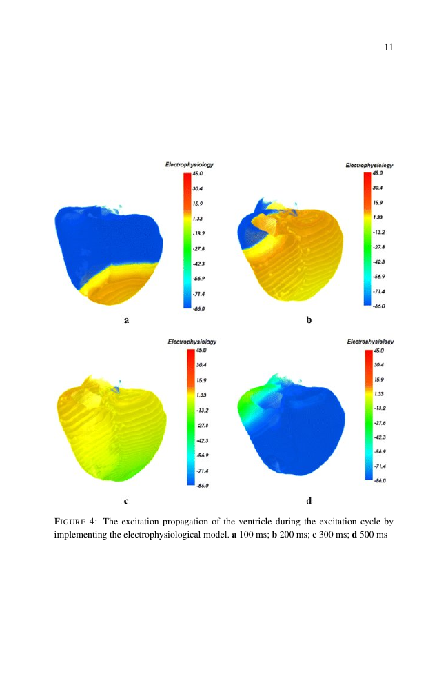British Journal Of Anaesthesia BJA: British Journal of Anaesthesia Template - Oxford University Press